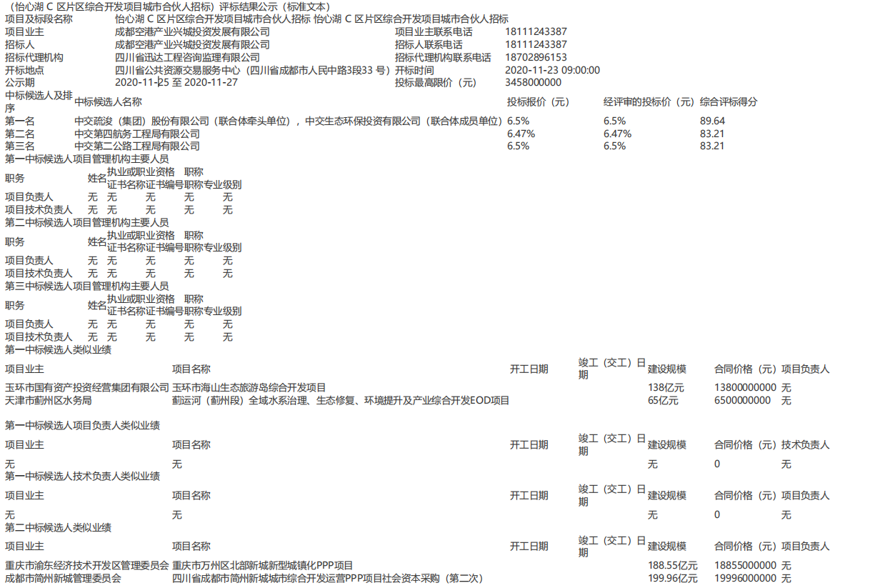 （怡心湖 C 区片区综合开发项目城市合伙人招标）评标结果公示